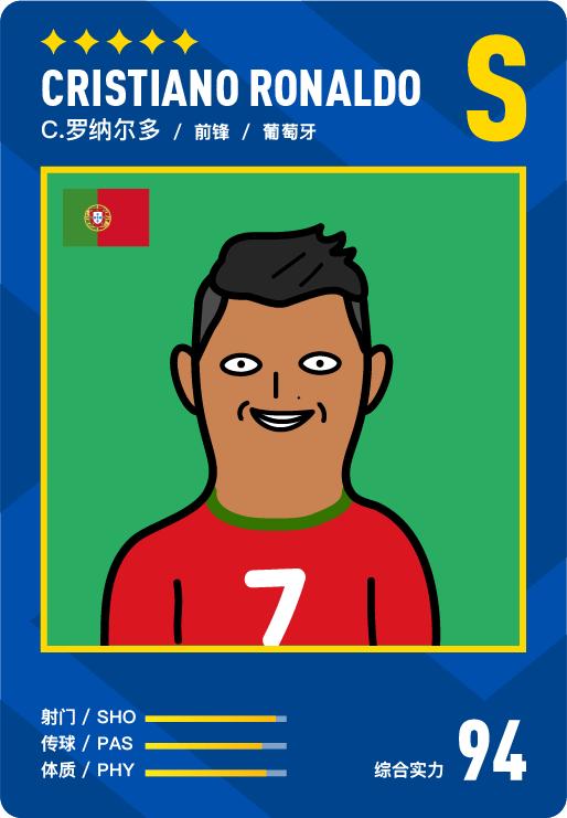 有趣的足球名字,有趣的球星绰号