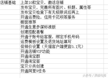 淘宝天猫运营技巧2021,天猫运营新手怎么入手