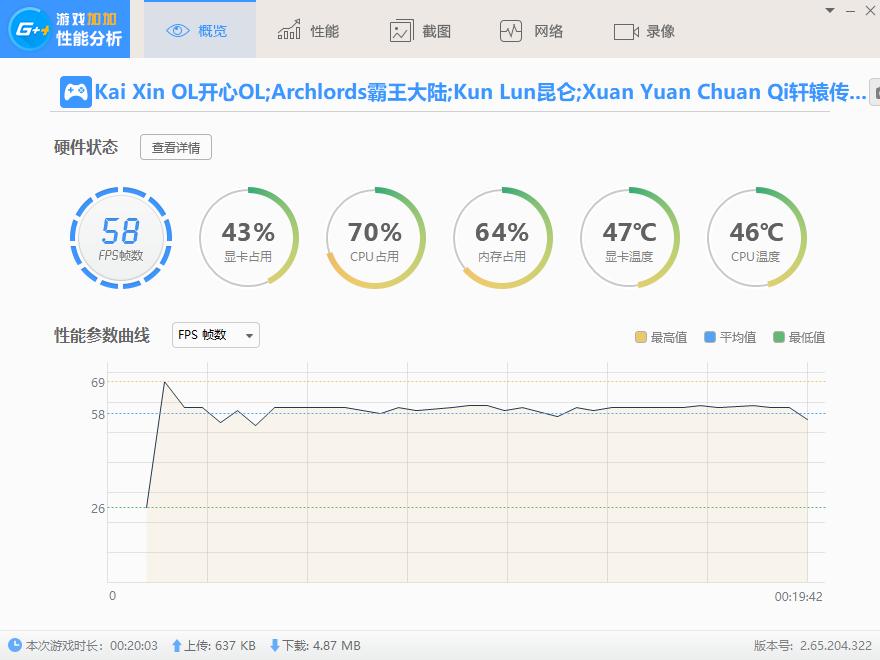 很强也很长，实测铭瑄1050在新老电脑上的表现