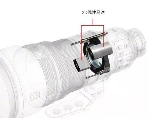 有了它再也不担心熬夜,有了它不愁吃不愁穿