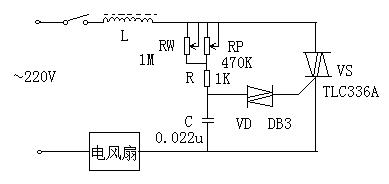 电风扇是怎么调速的,电风扇是怎么调速的原理