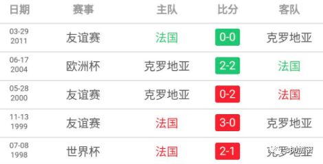 足球世界杯半决赛英格兰,2018世界杯足球比赛英格兰