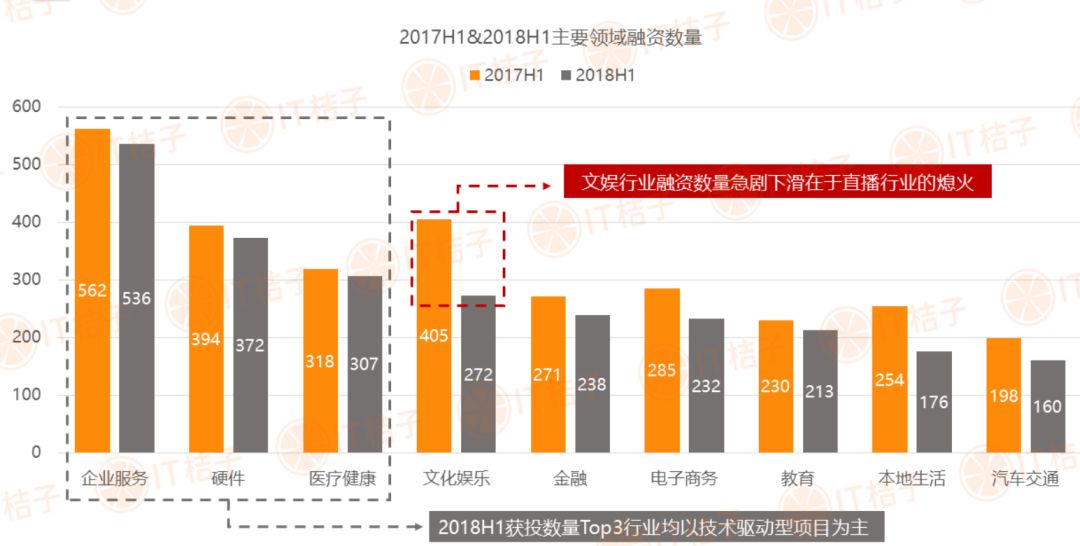 从我不是药神开始,从我不是药神看医药营销