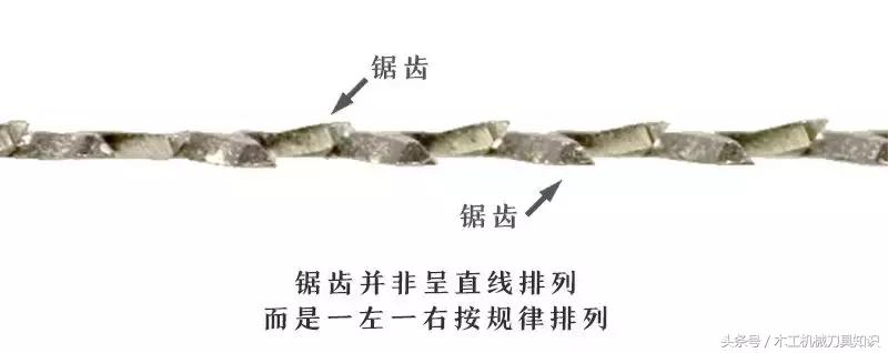 电圆锯尺寸多少合适,电圆锯如何开板尺寸正确