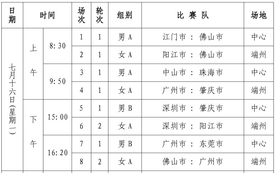 省运会青少年组击剑比赛收官,省运会击剑成绩