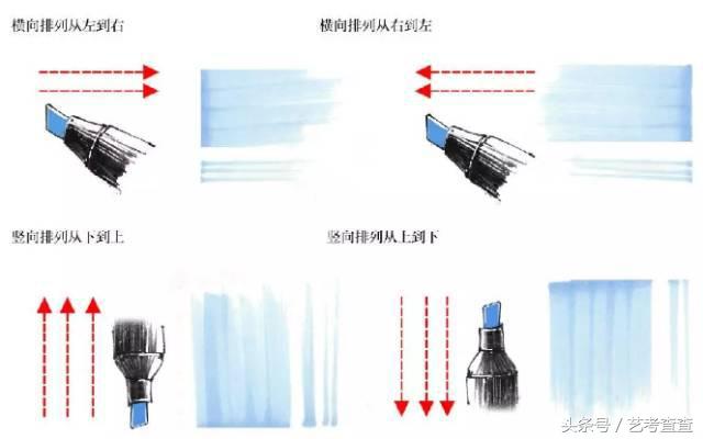 零基础马克笔技法入门大全,马克笔一定要准备的几种颜色