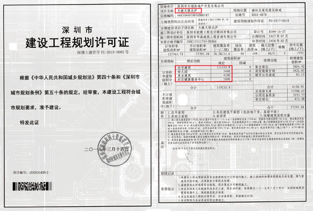 名校新盘,省重点中学楼盘探房