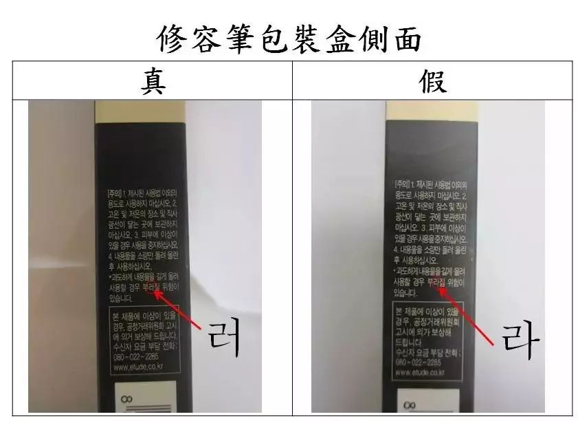 香港药品假货,香港买到冒牌药