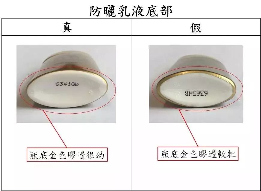 香港药品假货,香港假货药品