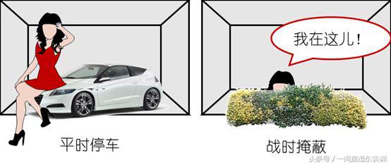 地下室底板钢筋零基础讲解,人防钢筋计算技巧