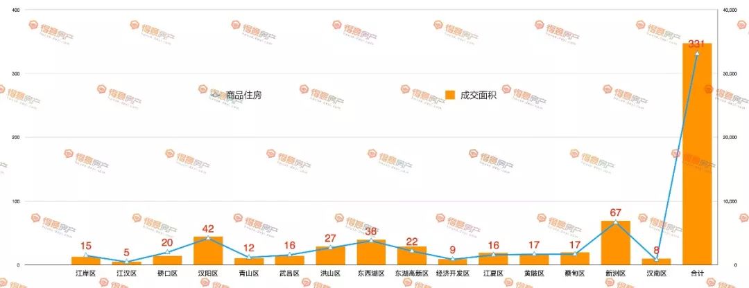 武汉昨晚最新新闻,武汉最新事件动态