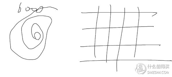 黑科技vs高科技,黑科技还是高科技