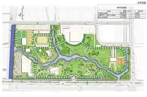 昆山大型基地,昆山最大综合体