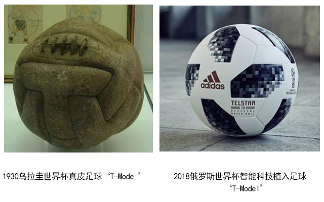 古时候的足球外皮是用什么做的,30年前足球的制作过程