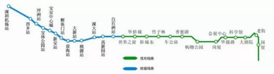 10元钱游遍全球,10块钱玩遍青岛