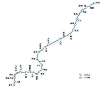 10元钱游遍全球,10块钱玩遍青岛