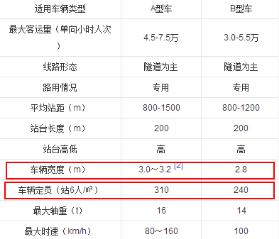 10元钱游遍全球,10块钱玩遍青岛