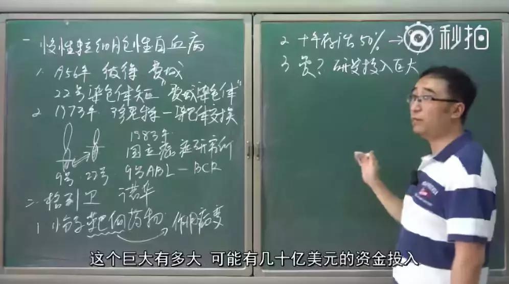 原价13.4万，变成$6.4！澳洲再将4种癌症药纳入医保！