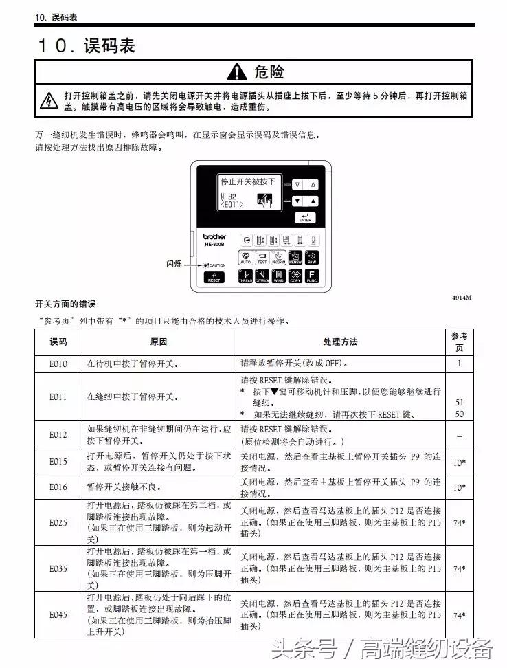 昊顺缝纫设备,昊顺高端缝纫设备劈料机