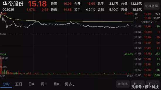 真爷们！MANN兑现诺言退付450万现金购机款，华帝脸红吗？