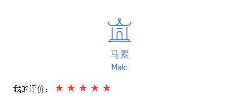 马尔代夫玛娜法鲁几星,马尔代夫玛娜法鲁自助游