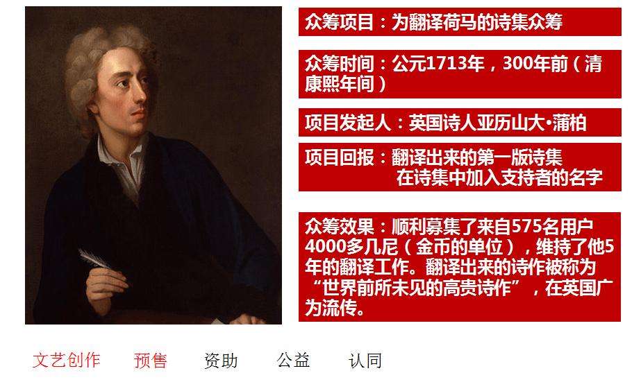 众筹是什么东西啊,关于众筹的小知识