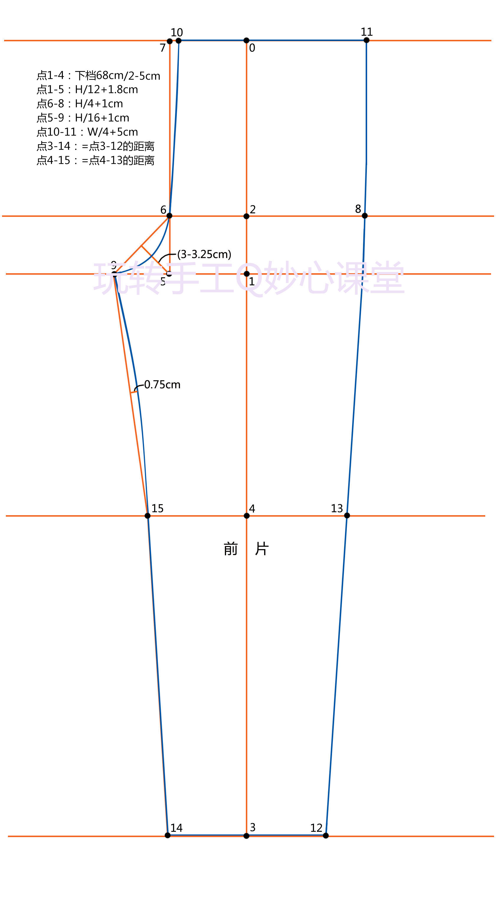 裤子结构制图与打版,怎么看懂日本裤子服装打版图