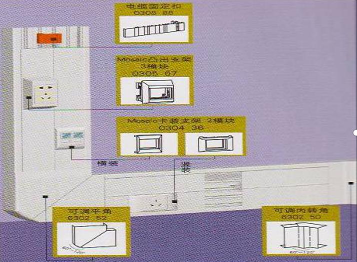 安装明装插座开关全过程,开关插座灯具安装完怎么验收