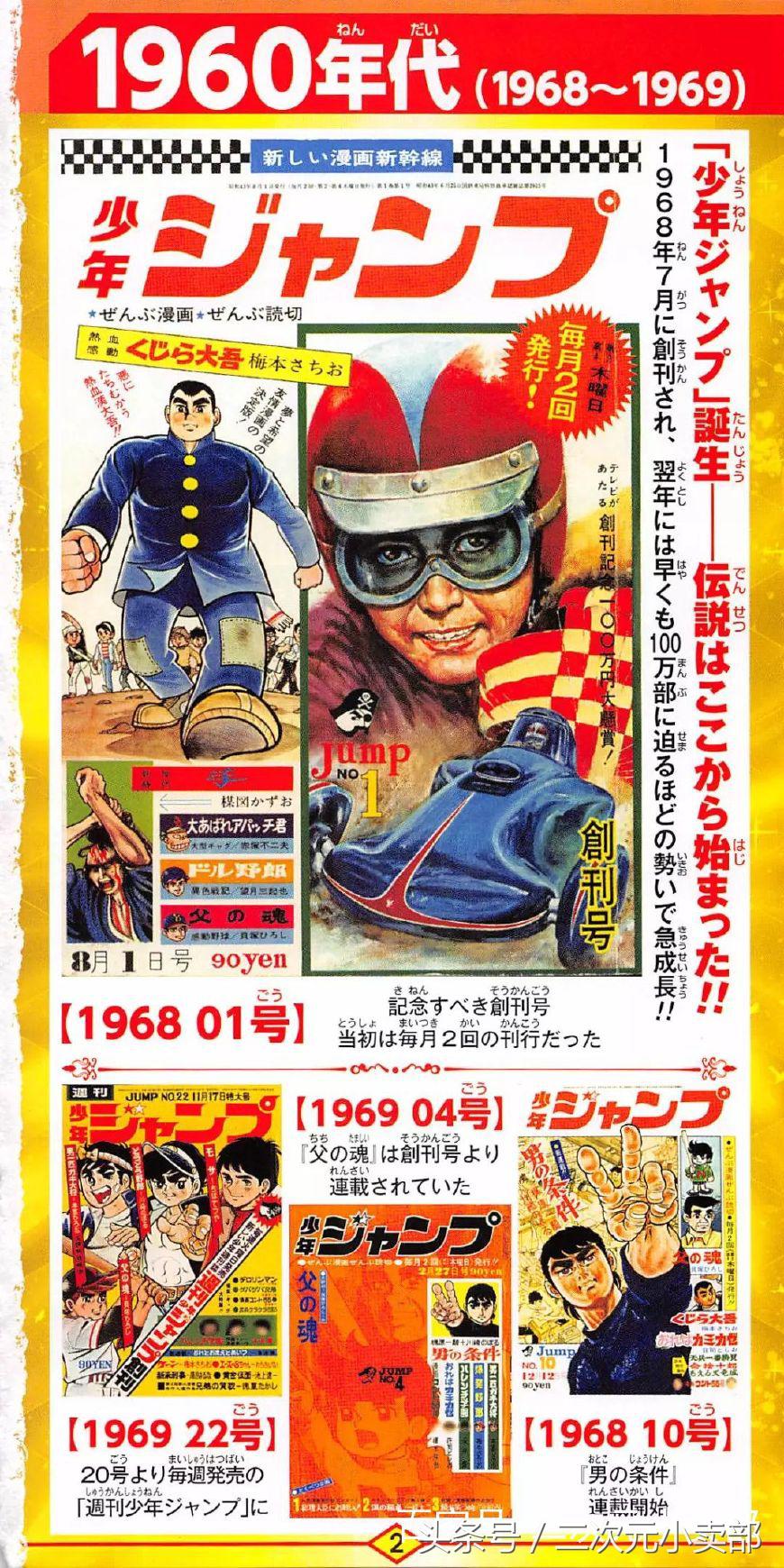 日漫少年jump50周年贺图,周刊少年jump50年封面变迁