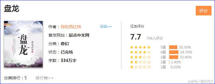 十部必看奇幻小说,排行前五的奇幻小说