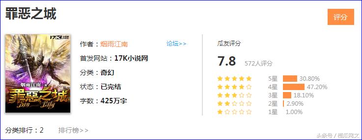 2023奇幻小说排行榜前十名,十部必看奇幻小说