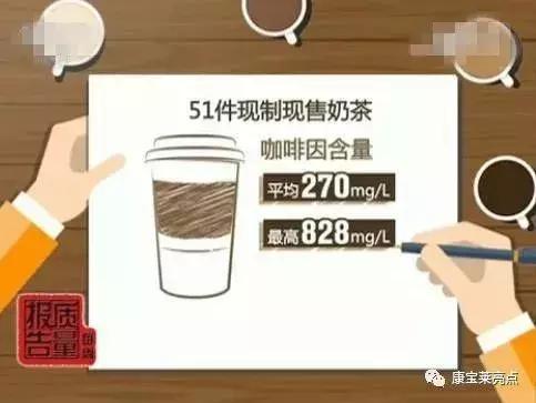 16岁男孩喝珍珠奶茶丧命,为什么小孩喝珍珠奶茶恶心呕吐