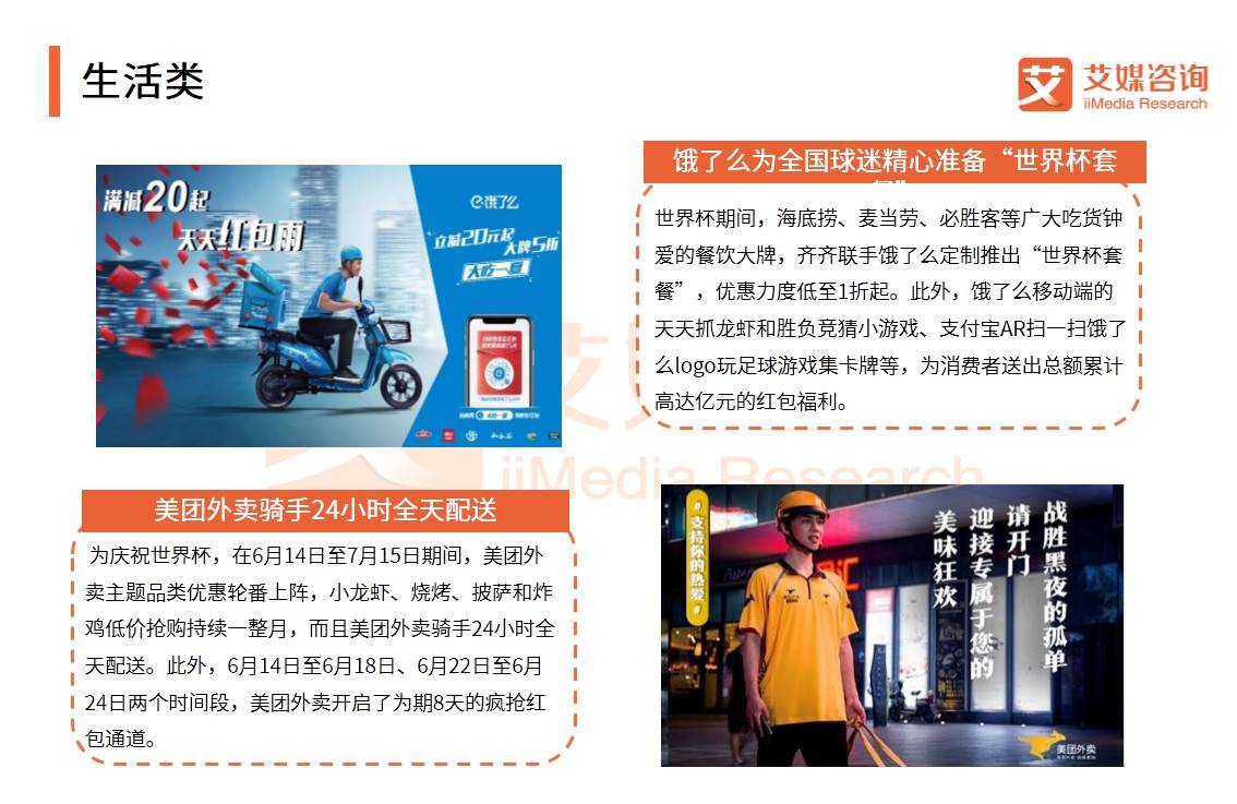 艾媒报告｜2018世界杯中国APP流量变化与数据趋势分析报告