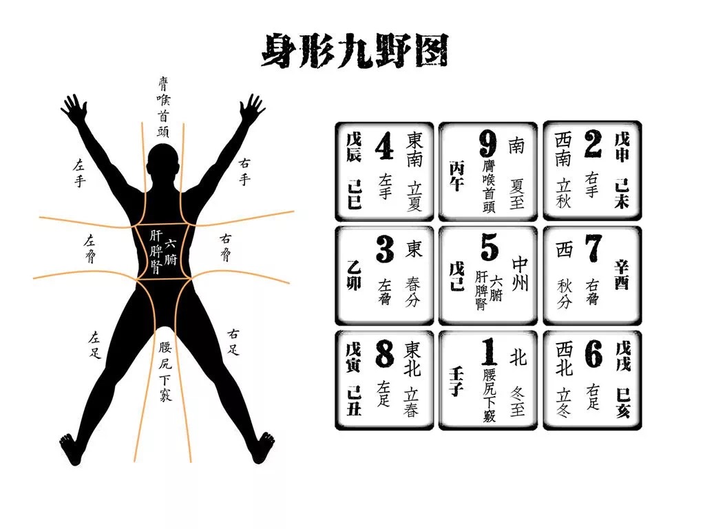 为什么是智己l6,为什么是他