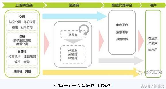 黑周四红周五？