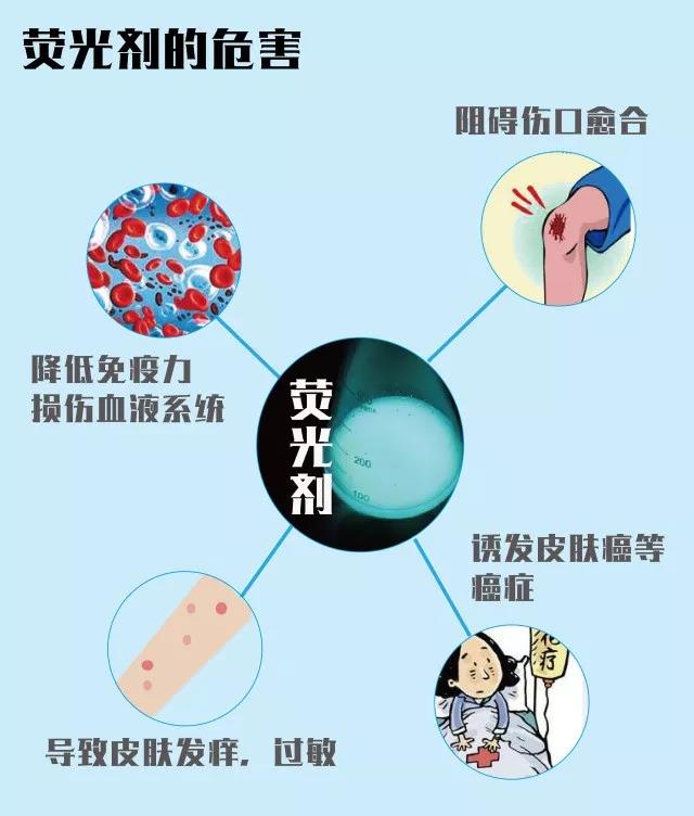 森田面膜加入黑名单的是哪一款,森田出问题的是哪款面膜