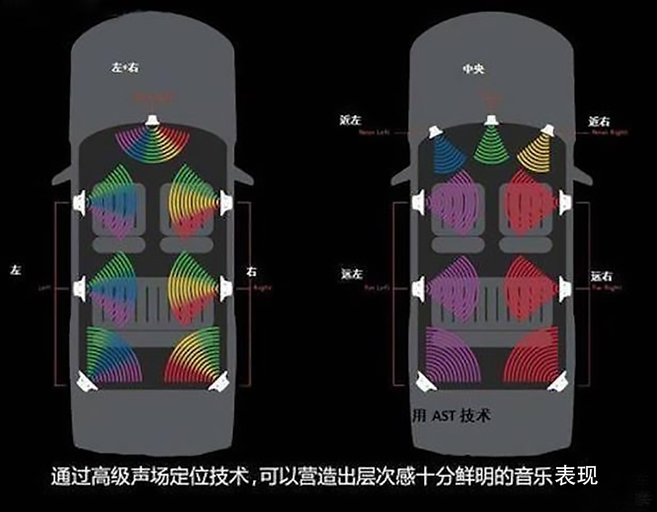 博世有哪些汽车核心部件,博世供应商有哪些