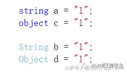 netframework和netcore区别,netcore与netframework