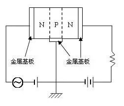 核心技术是自己研究出来的,核心技术从来都是自己研究出来