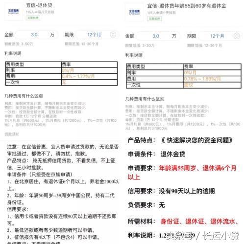 套路贷有诈骗实施过程但没有成功,套路贷诈骗的手段有哪些方法