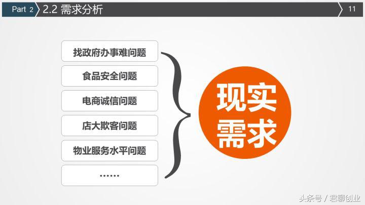 商业计划书是专门写给投资人看的,商业计划书如何写打动投资人