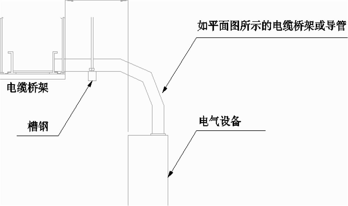 承接防雷接地穿墙管桥架预埋安装,桥架防雷接地安装视频