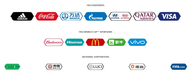 中国品牌世界杯名单,盘点世界杯中国制造