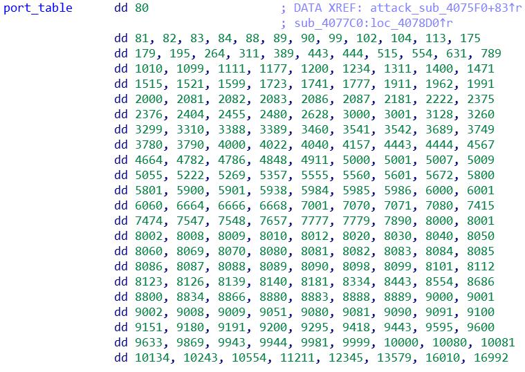 瑞星勒索病毒专杀工具,瑞星杀毒勒索病毒防御怎么开启