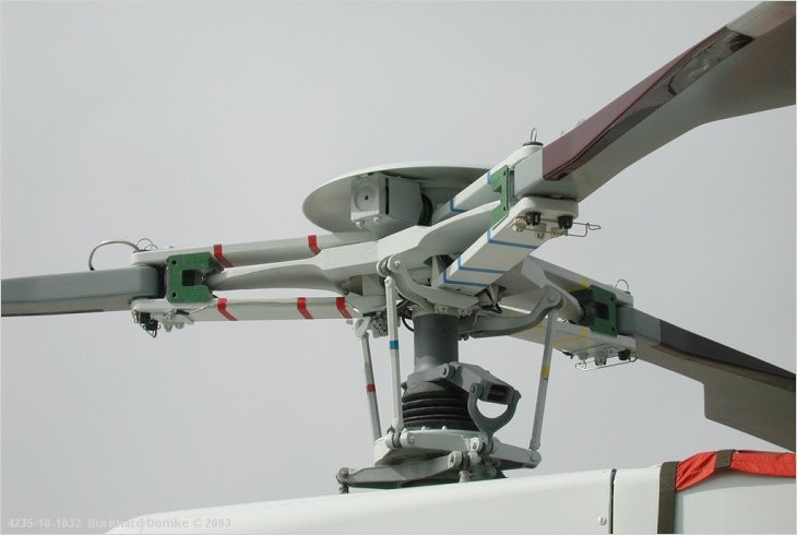 直升机桨叶挥舞变距,旋翼桨叶挥舞