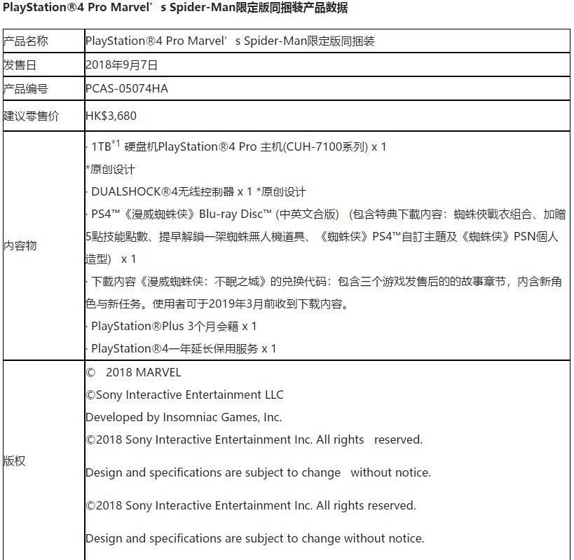 ps4pro蜘蛛侠限定版多少钱 (ps4pro蜘蛛侠限定一共出了多少)