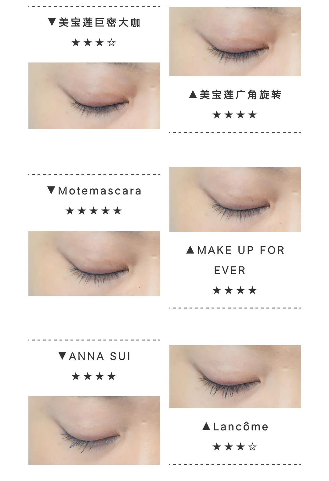 防水防晕染睫毛膏什么牌子好用,睫毛膏防水防汗防晕染推荐