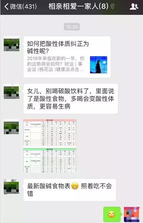 酸碱性体质的症状有哪些,酸性体质更容易生病