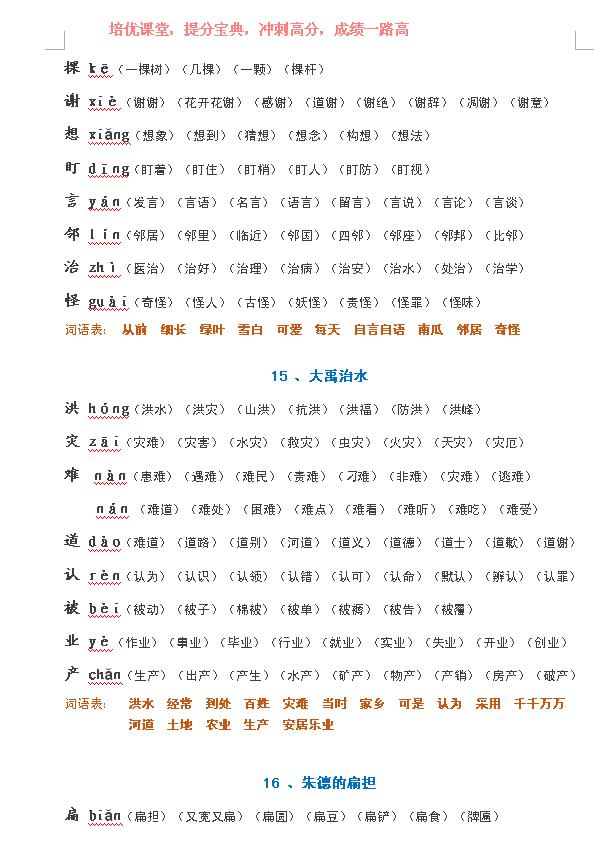 小学语文二年级上生字表汇总,二年级语文上册生字表教程