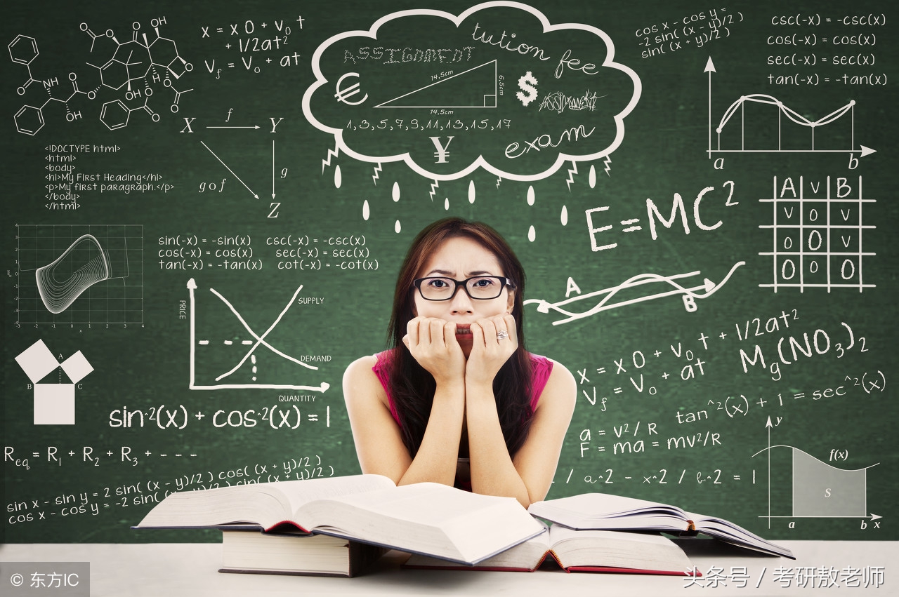 关于考研的考试大纲,关于考研指南视频